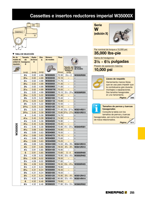 Enerpac SECHSKANT-REDUZIEREINSATZ 5-3/8” -> 3-7/8” W22506R314