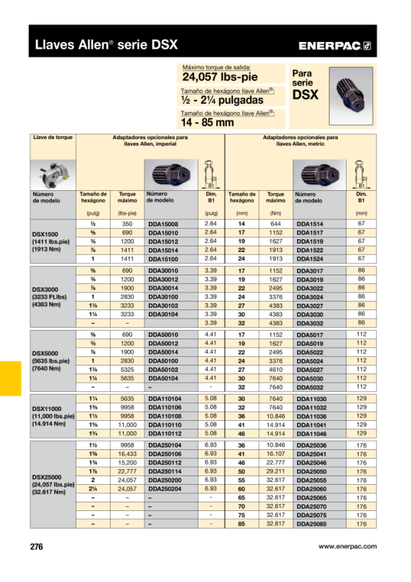 Enerpac DSX25000 DIREKTER INBUSANTRIEB 50MM DDA25050