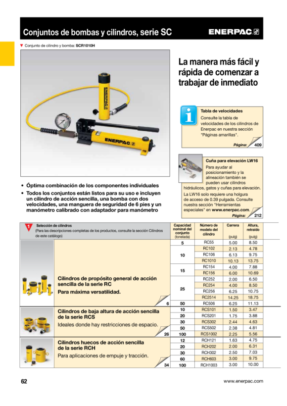 Enerpac Akku-Pumpenset, 2 l, 3/2 Mann. Ventil, 115-V-Ladegerät XC1202MB