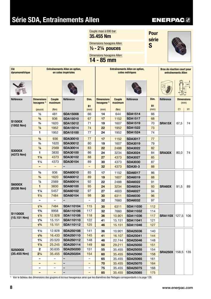 ENERPAC - Outils de Serrage NR.: 21047 - Seite 10