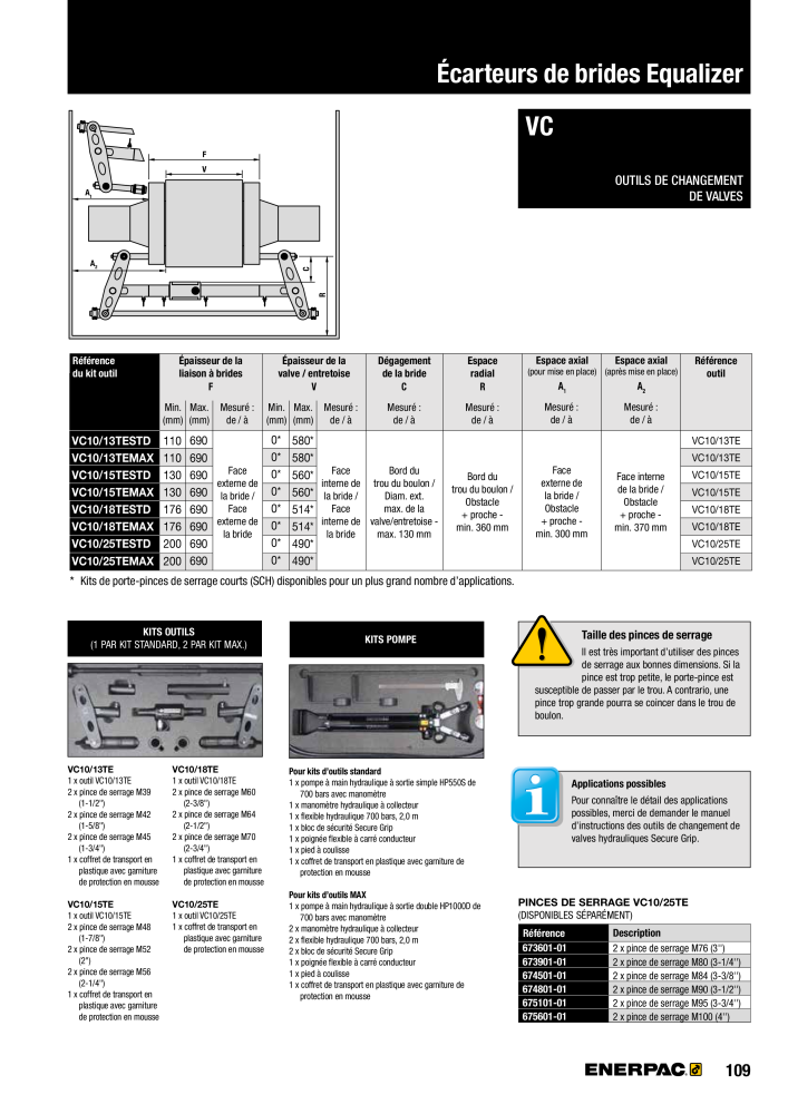 ENERPAC - Outils de Serrage NO.: 21047 - Page 111