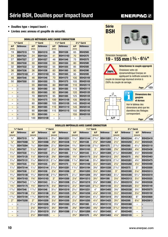 ENERPAC - Outils de Serrage Nb. : 21047 - Page 12