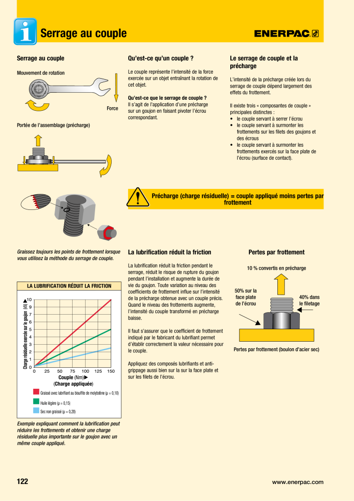 ENERPAC - Outils de Serrage Nº: 21047 - Página 124