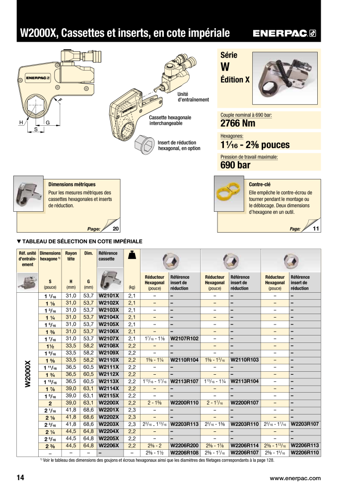 ENERPAC - Outils de Serrage NR.: 21047 - Seite 16