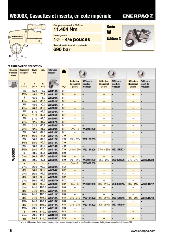 ENERPAC - Outils de Serrage Nº: 21047 - Página 18