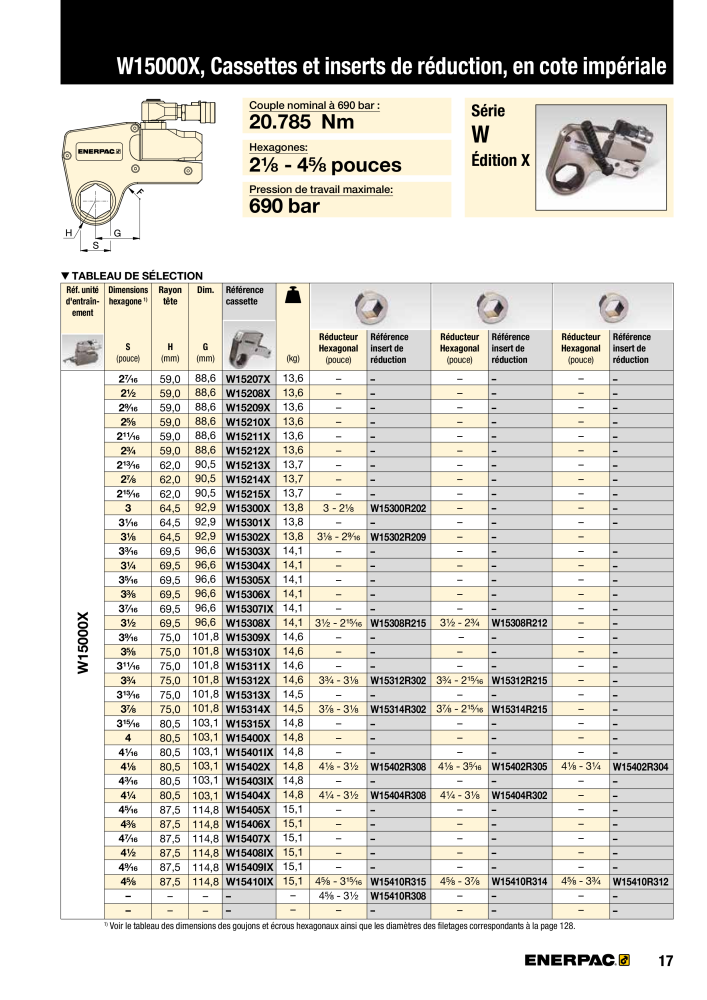 ENERPAC - Outils de Serrage Nº: 21047 - Página 19