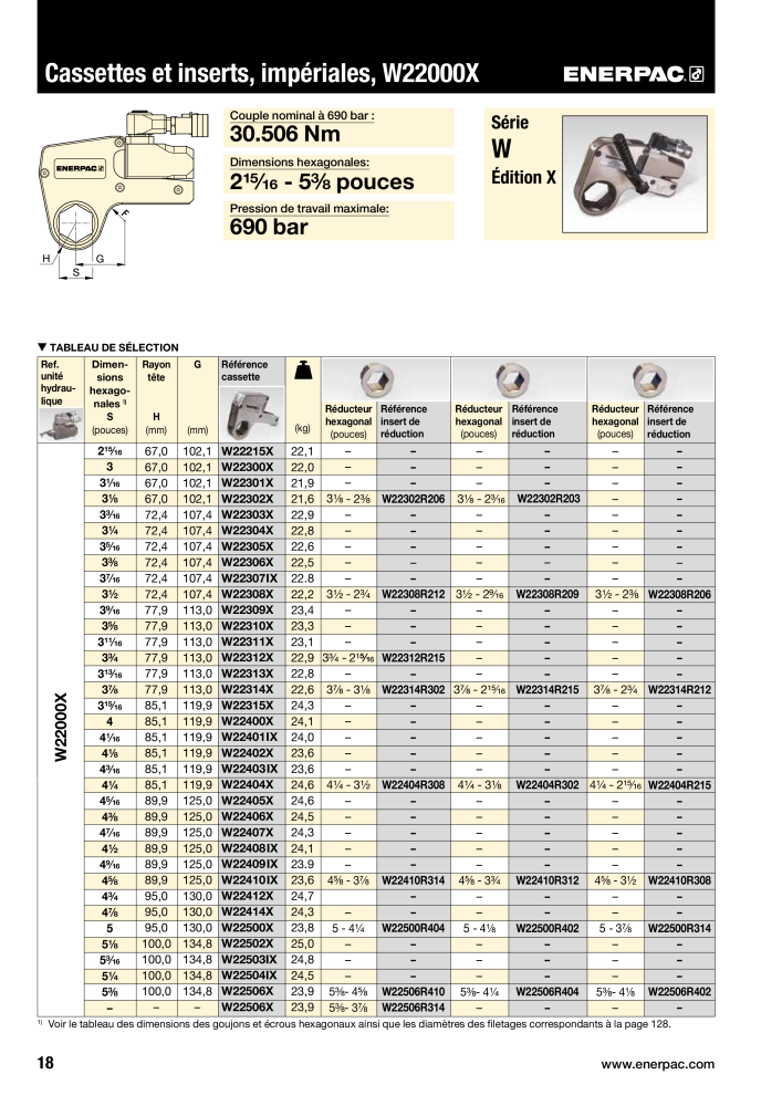 ENERPAC - Outils de Serrage NO.: 21047 - Page 20