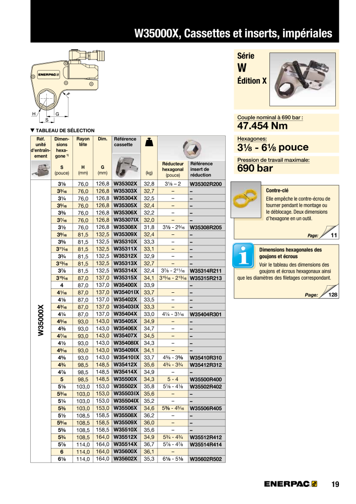 ENERPAC - Outils de Serrage NO.: 21047 - Page 21