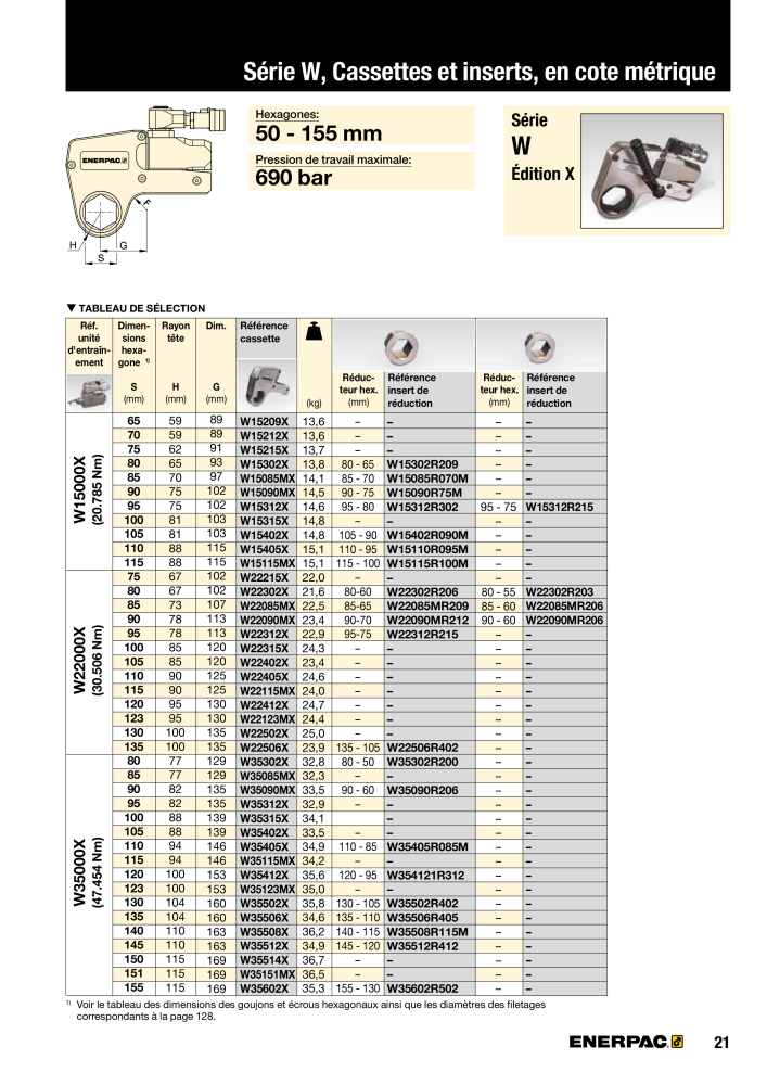 ENERPAC - Outils de Serrage Nb. : 21047 - Page 23