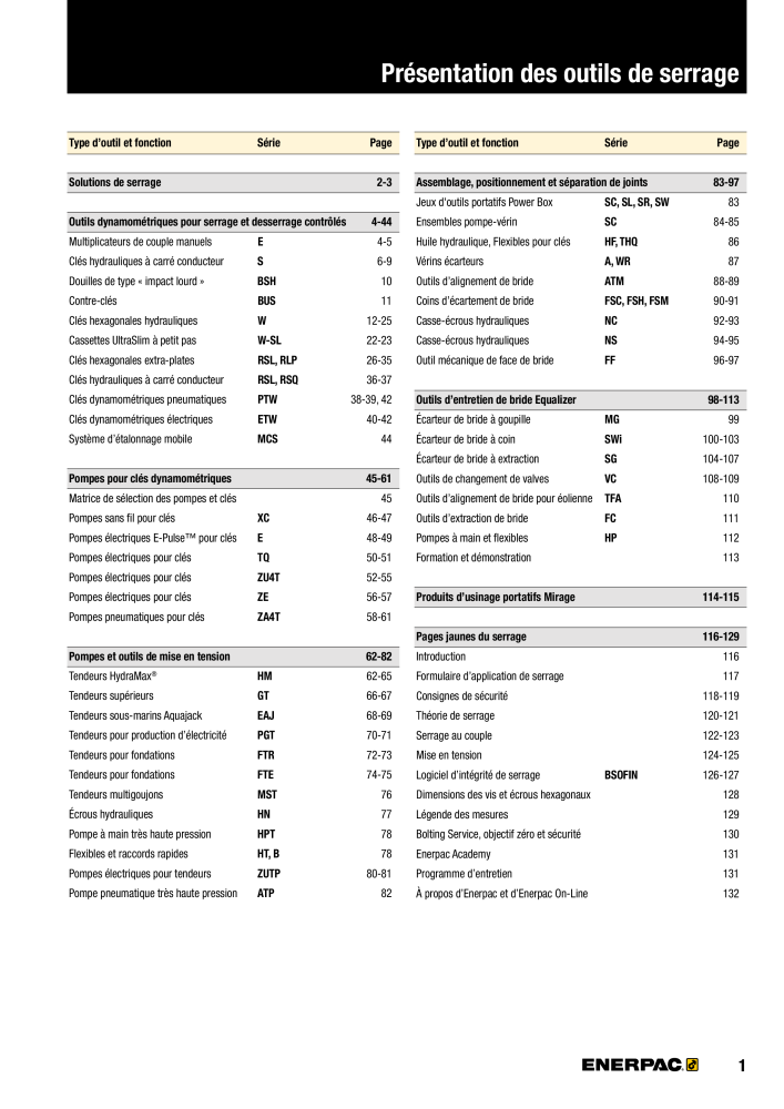 ENERPAC - Outils de Serrage Nº: 21047 - Página 3