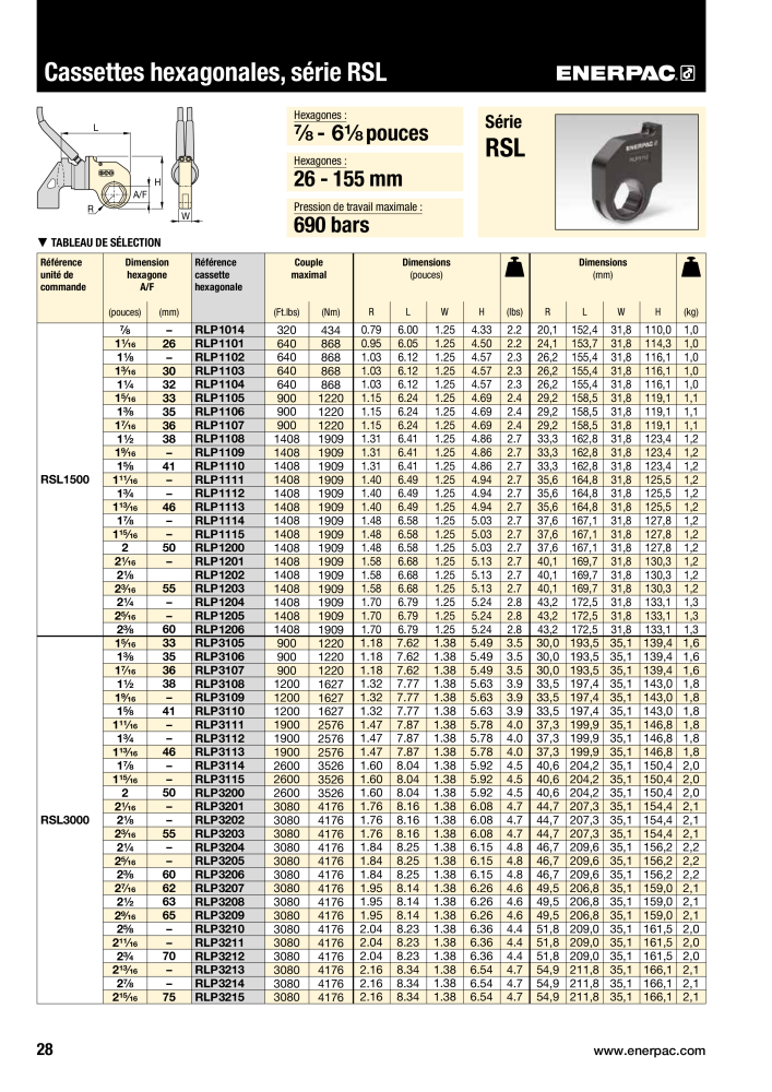 ENERPAC - Outils de Serrage NR.: 21047 - Seite 30