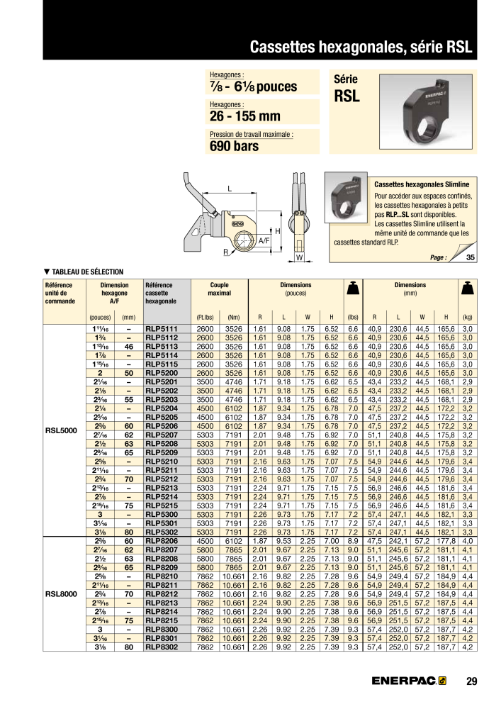 ENERPAC - Outils de Serrage Nb. : 21047 - Page 31