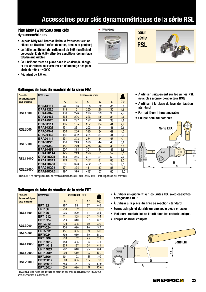 ENERPAC - Outils de Serrage Nb. : 21047 - Page 35