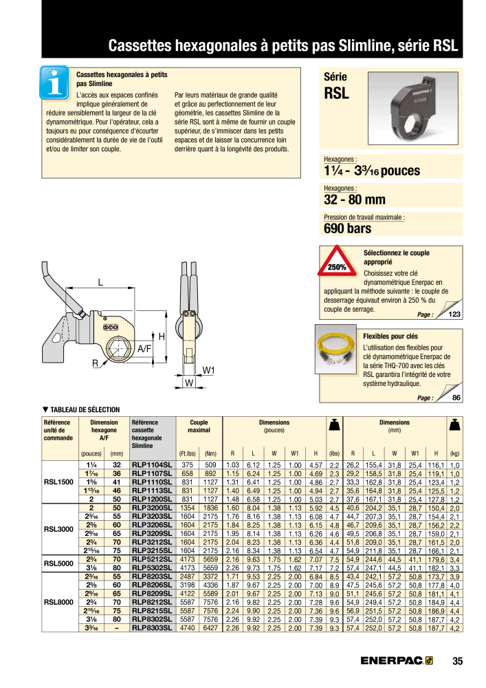 ENERPAC - Outils de Serrage Nb. : 21047 - Page 37