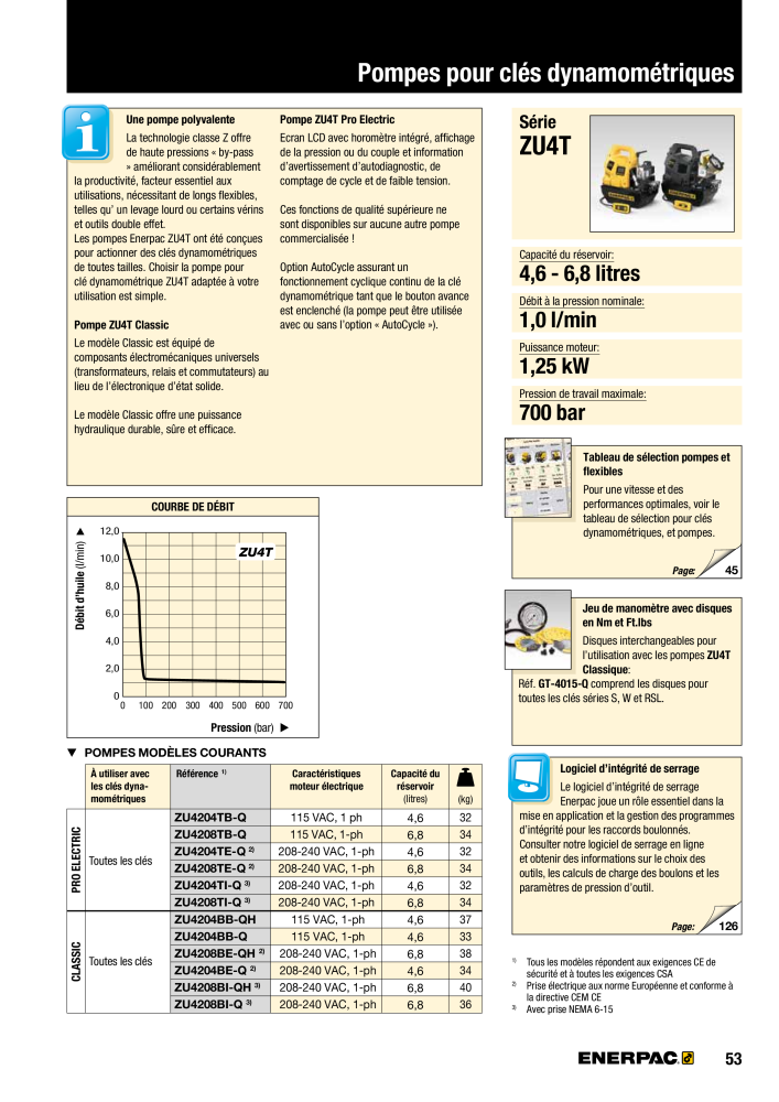 ENERPAC - Outils de Serrage NR.: 21047 - Seite 55