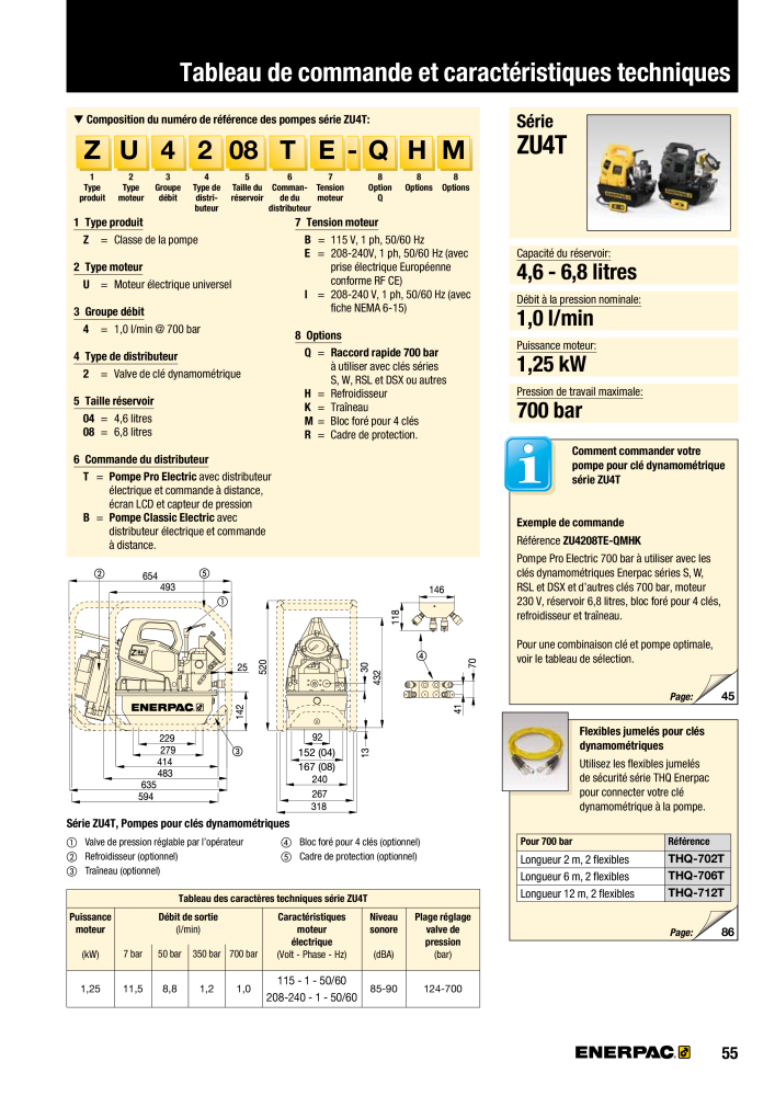 ENERPAC - Outils de Serrage NO.: 21047 - Page 57