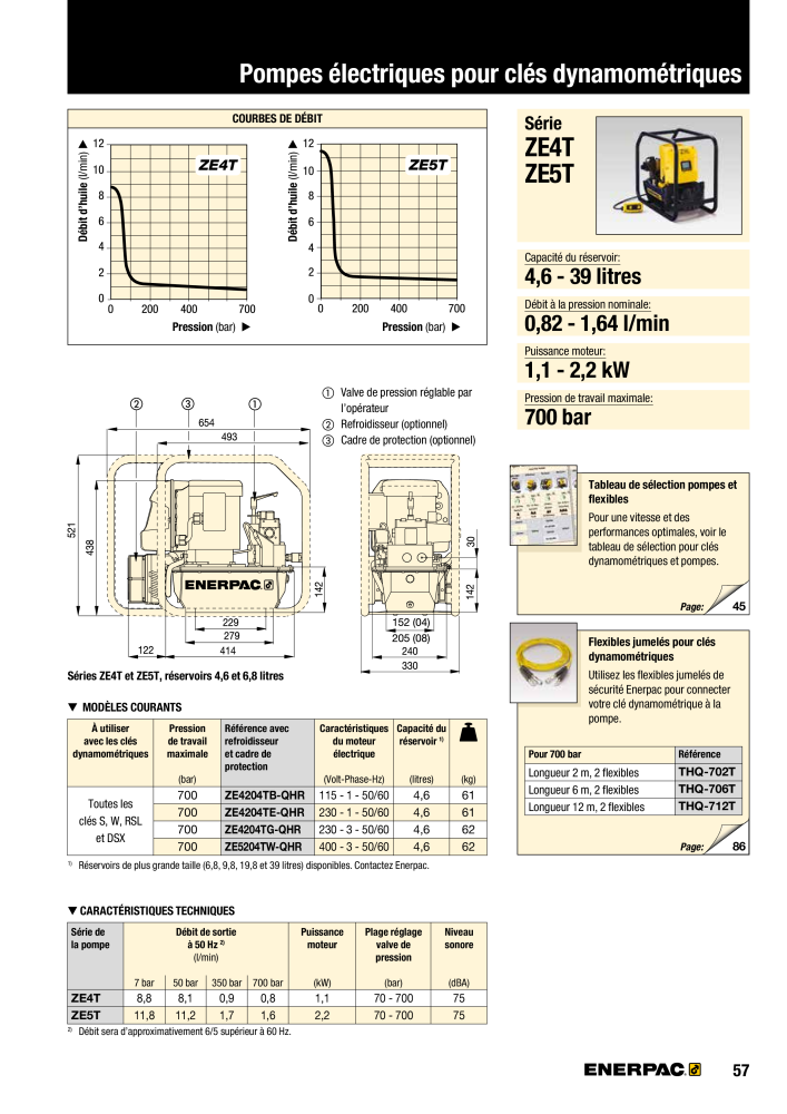 ENERPAC - Outils de Serrage Nº: 21047 - Página 59