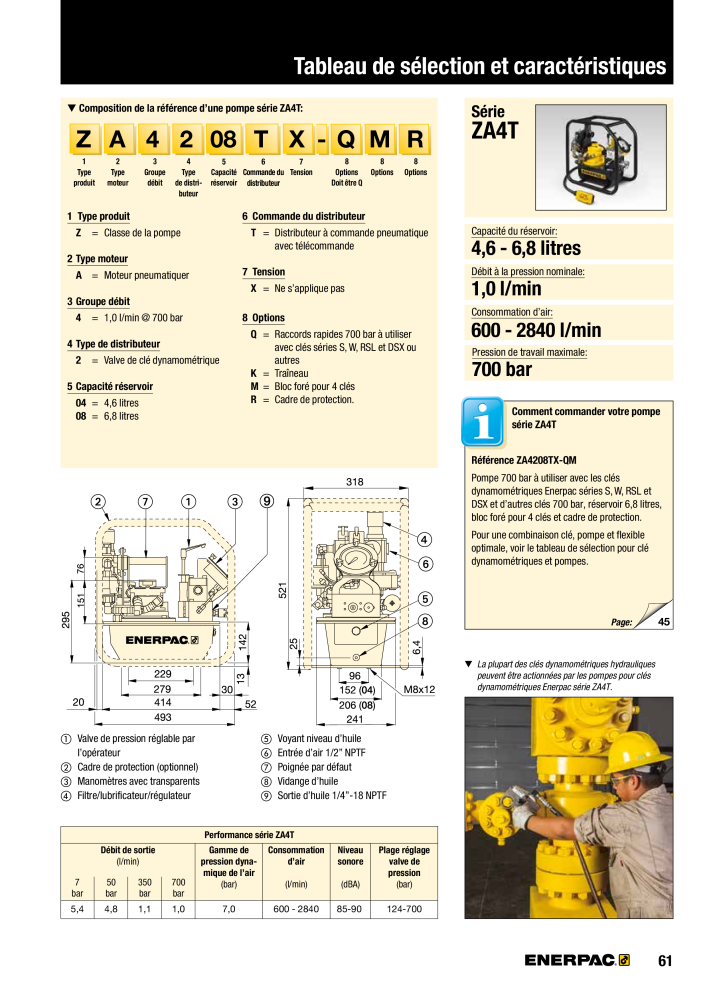 ENERPAC - Outils de Serrage Nb. : 21047 - Page 63