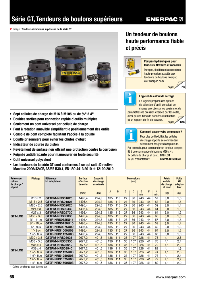 ENERPAC - Outils de Serrage Nb. : 21047 - Page 68