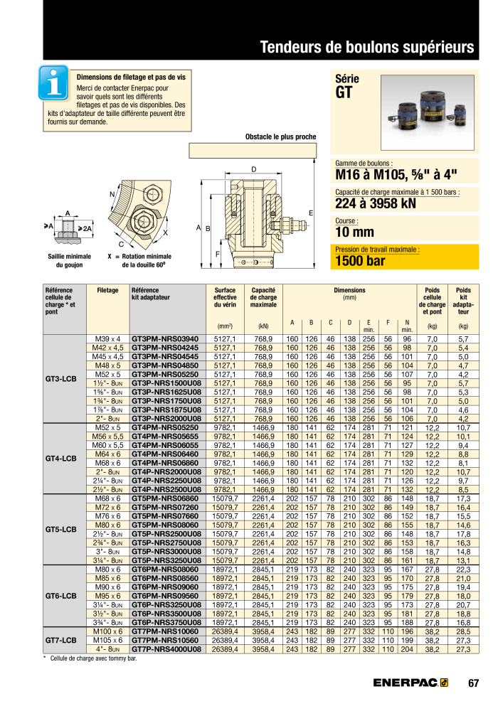 ENERPAC - Outils de Serrage Nb. : 21047 - Page 69