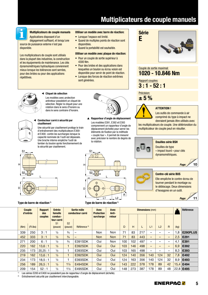 ENERPAC - Outils de Serrage Nb. : 21047 - Page 7