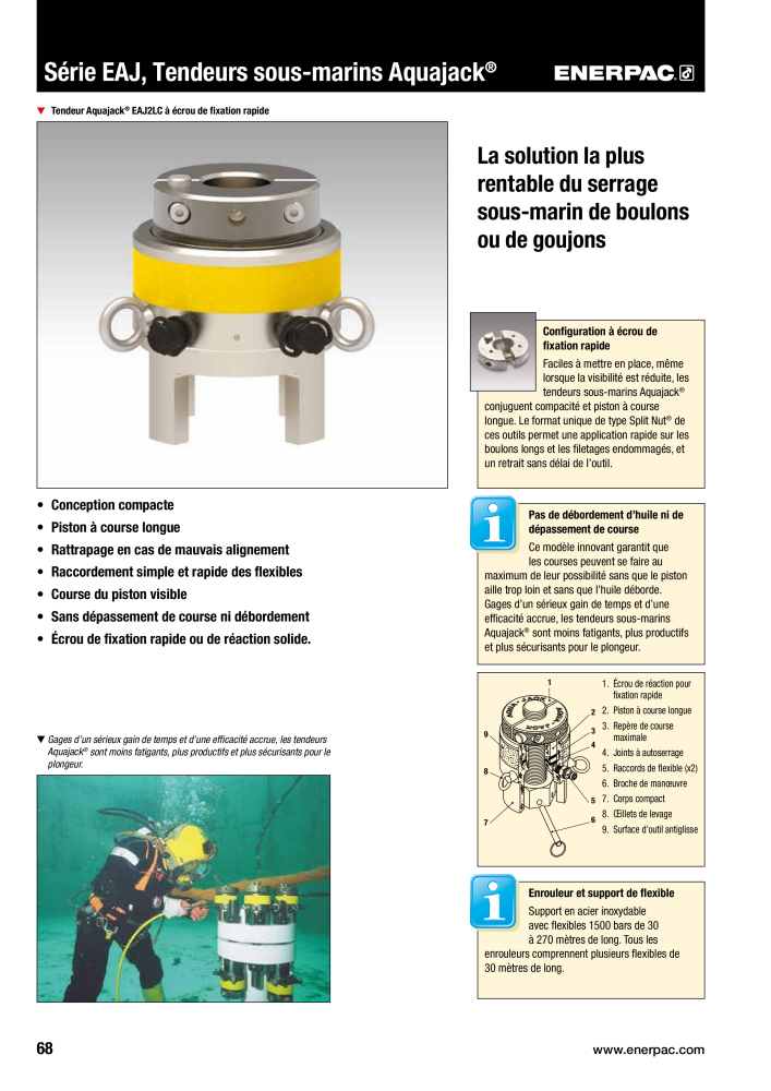 ENERPAC - Outils de Serrage NO.: 21047 - Page 70