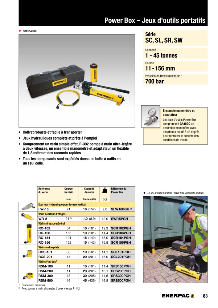 ENERPAC - Outils de Serrage NO.: 21047 - Page 85