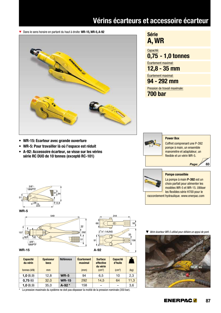 ENERPAC - Outils de Serrage Nb. : 21047 - Page 89