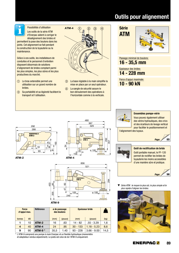 ENERPAC - Outils de Serrage NO.: 21047 - Page 91