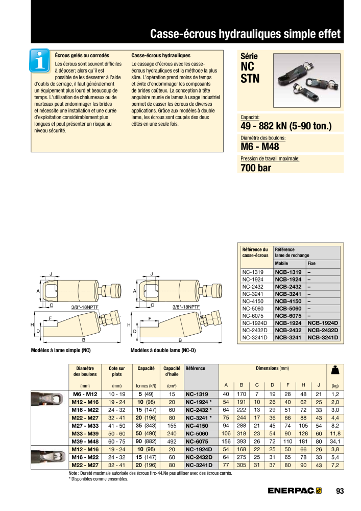 ENERPAC - Outils de Serrage NO.: 21047 - Page 95