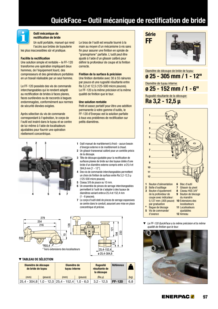 ENERPAC - Outils de Serrage NR.: 21047 - Seite 99