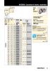 ENERPAC - Outils de Serrage Nb. : 21047 Page 21