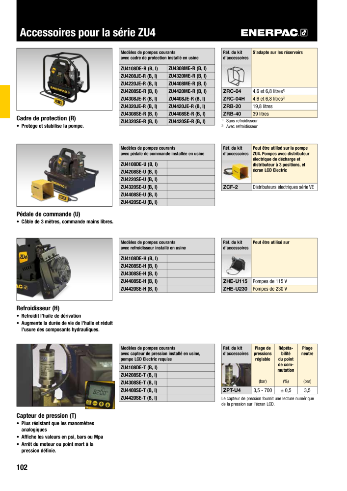 ENERPAC - Outillages Industriels n.: 21048 - Pagina 104