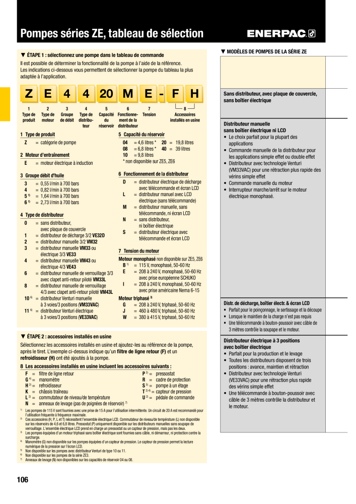 ENERPAC - Outillages Industriels Nb. : 21048 - Page 108