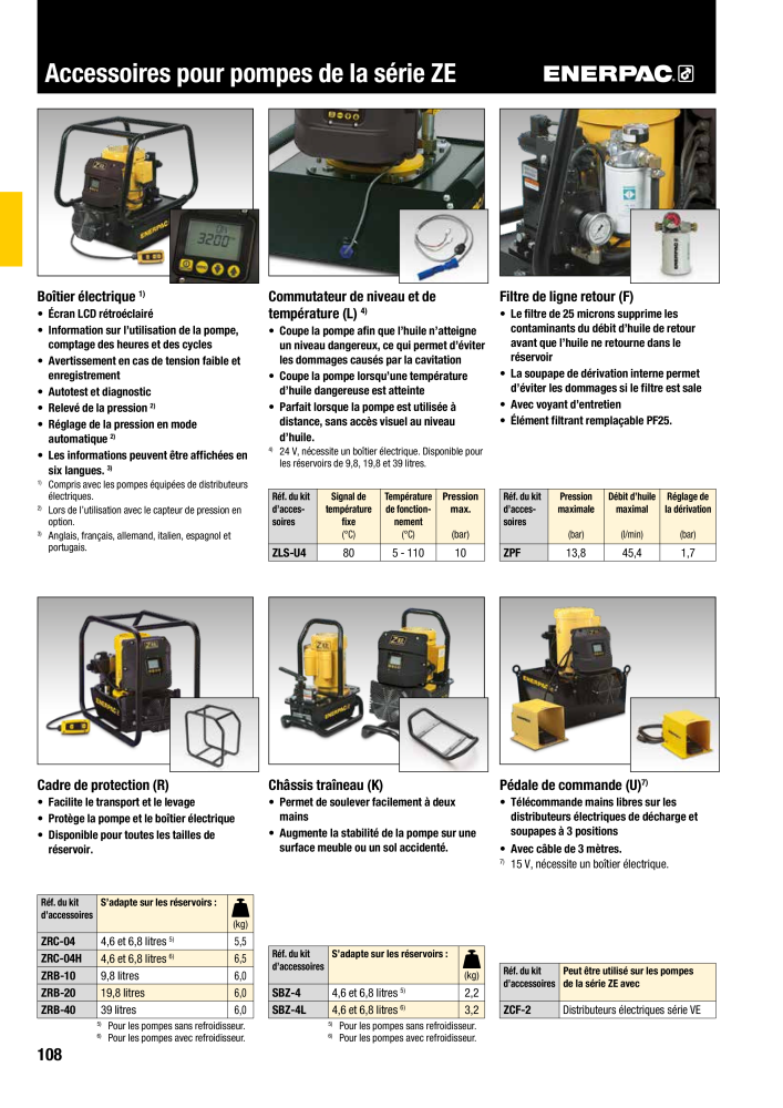 ENERPAC - Outillages Industriels n.: 21048 - Pagina 110