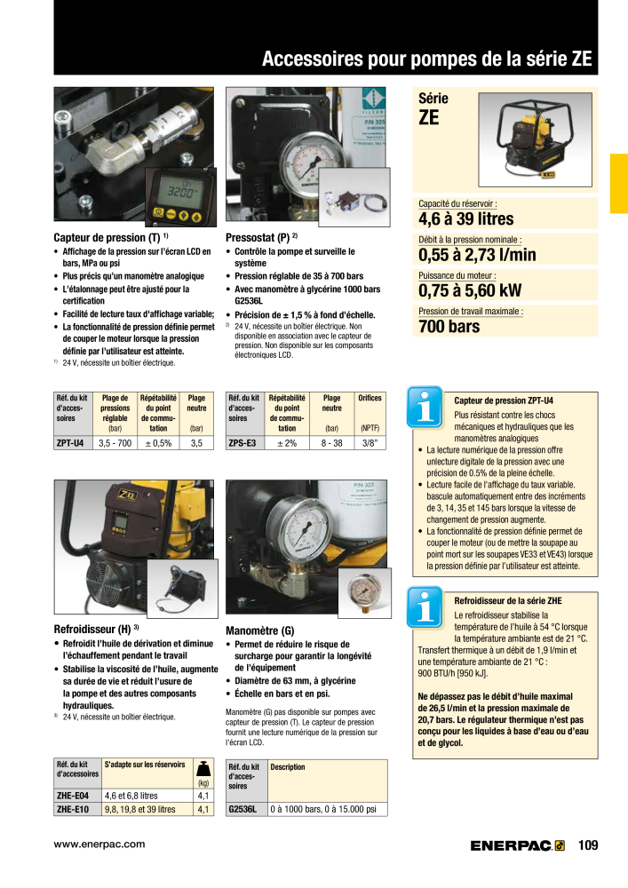 ENERPAC - Outillages Industriels NEJ.: 21048 - Sida 111