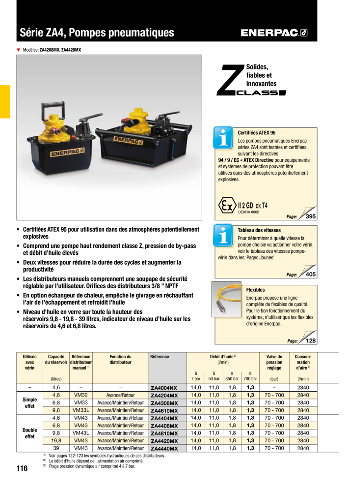 ENERPAC - Outillages Industriels Nb. : 21048 - Page 118