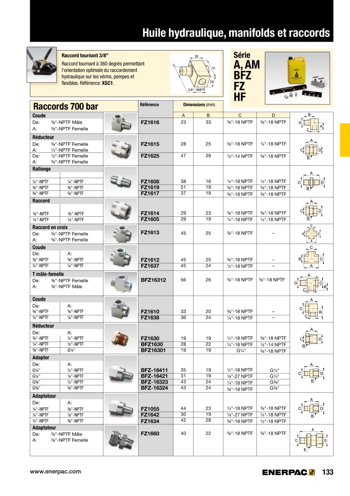 ENERPAC - Outillages Industriels Nb. : 21048 - Page 135