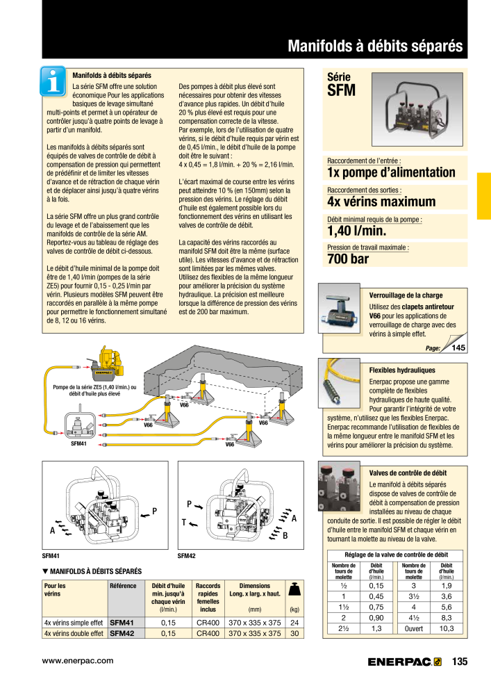 ENERPAC - Outillages Industriels NEJ.: 21048 - Sida 137