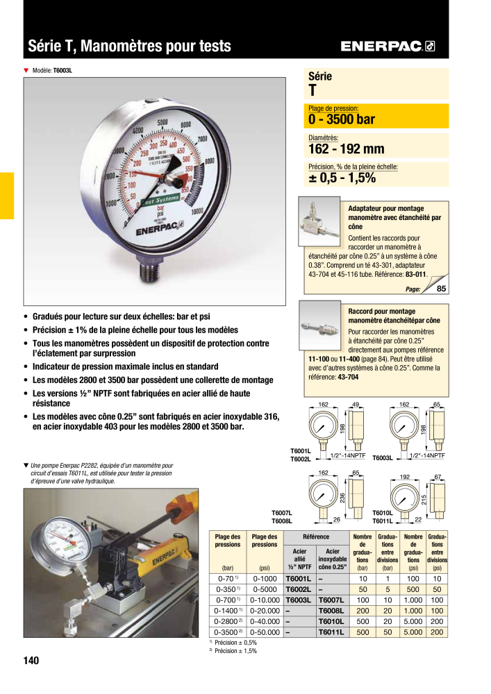 ENERPAC - Outillages Industriels NR.: 21048 - Pagina 142