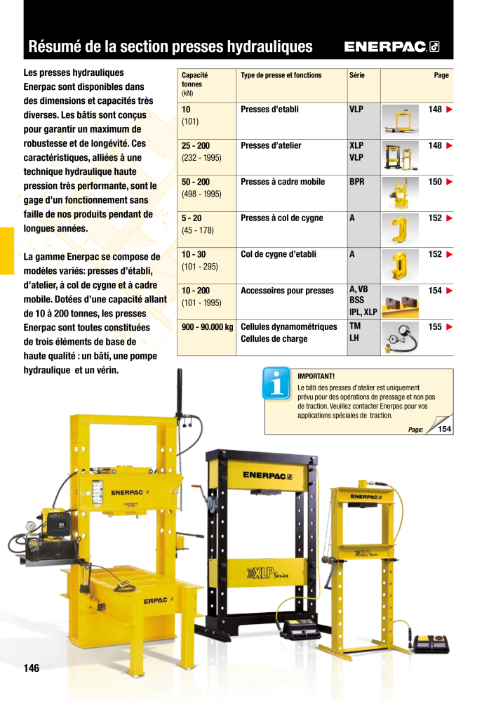 ENERPAC - Outillages Industriels n.: 21048 - Pagina 148