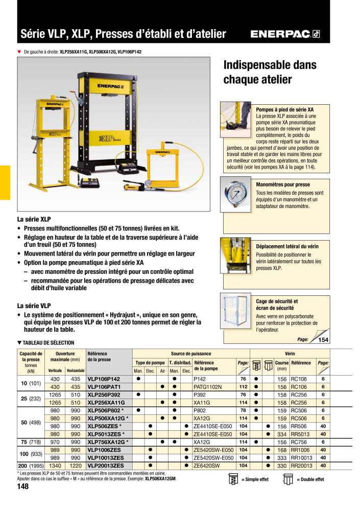 ENERPAC - Outillages Industriels NEJ.: 21048 - Sida 150