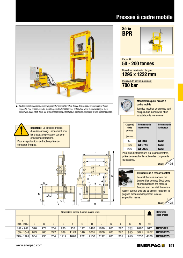 ENERPAC - Outillages Industriels NR.: 21048 - Strona 153