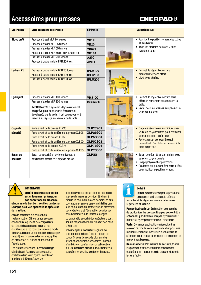 ENERPAC - Outillages Industriels NR.: 21048 - Pagina 156