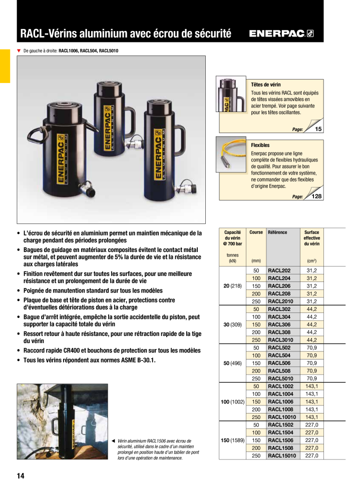 ENERPAC - Outillages Industriels Nb. : 21048 - Page 16