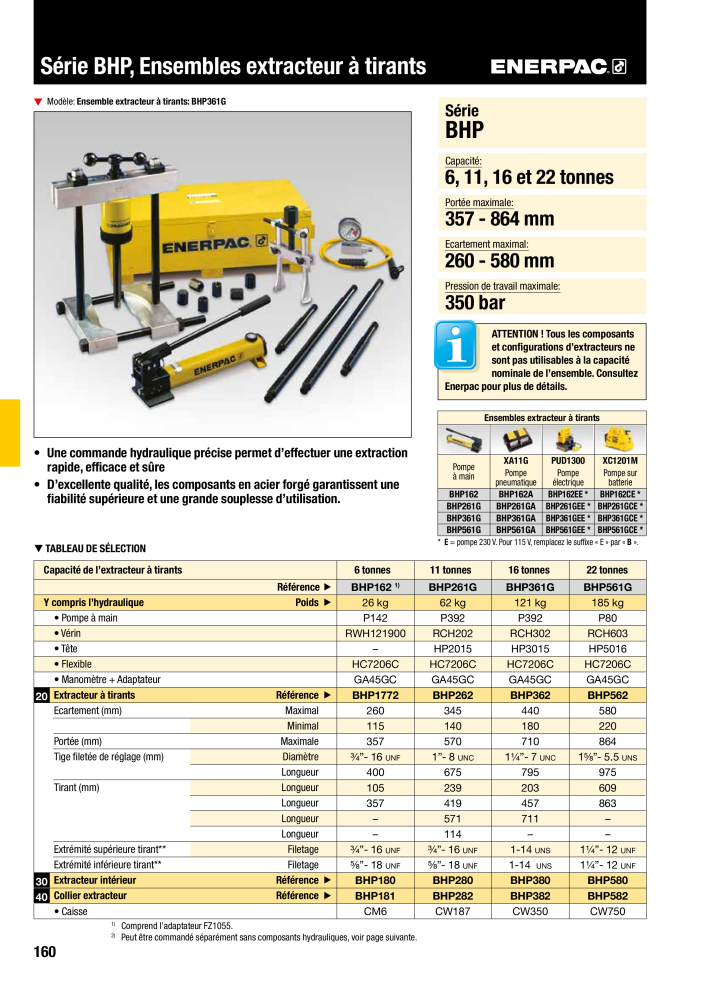 ENERPAC - Outillages Industriels NR.: 21048 - Pagina 162