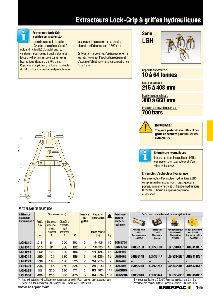 ENERPAC - Outillages Industriels Nb. : 21048 - Page 167