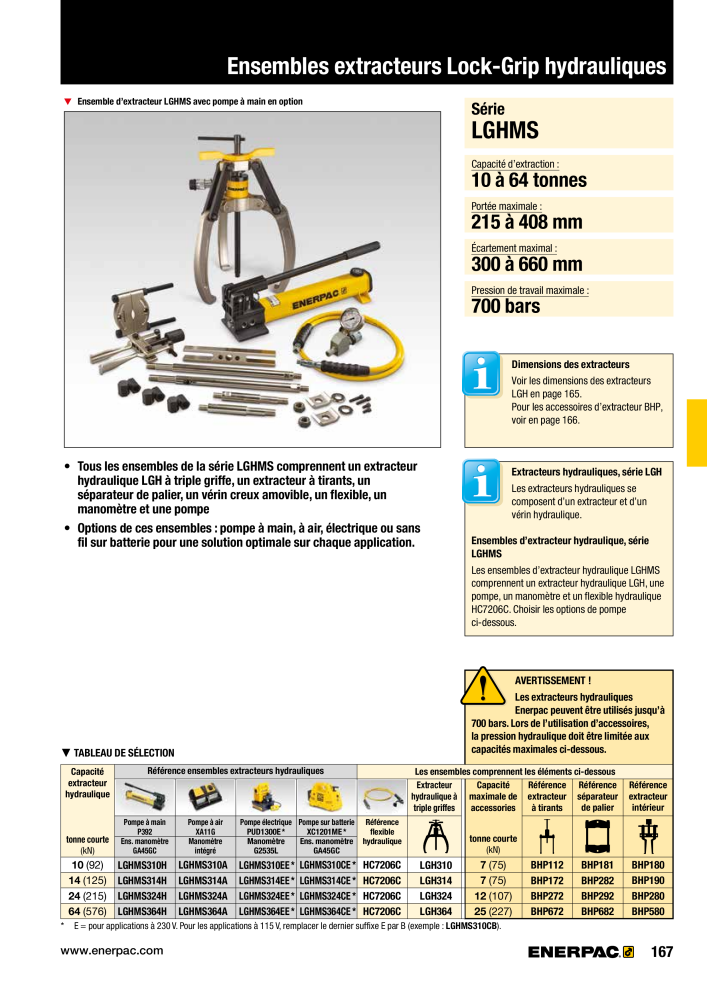 ENERPAC - Outillages Industriels NEJ.: 21048 - Sida 169