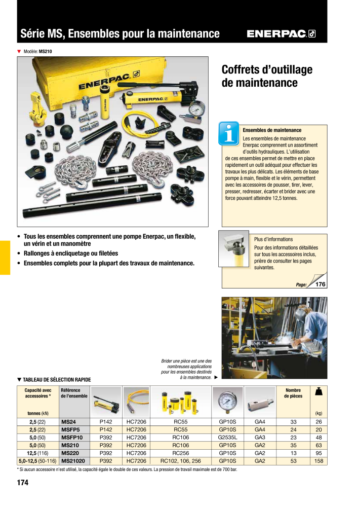 ENERPAC - Outillages Industriels NR.: 21048 - Seite 176