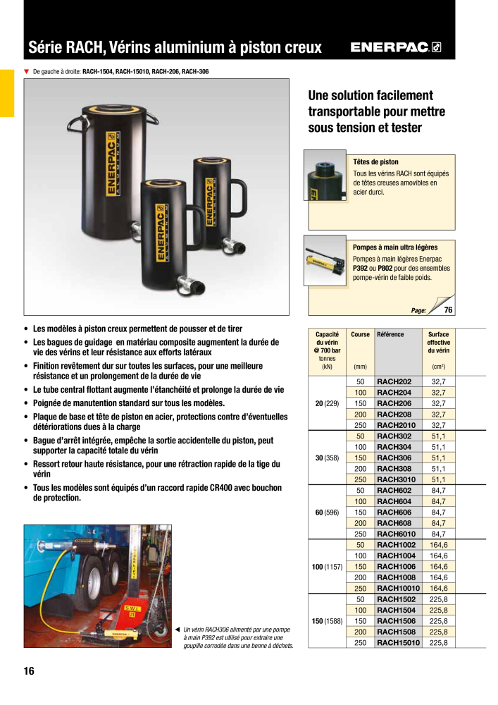 ENERPAC - Outillages Industriels NO.: 21048 - Page 18